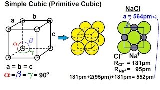 Chemistry  Liquids and Solids 25 of 59 Crystal Structure The Unit Cell Simple Cube [upl. by Lark914]