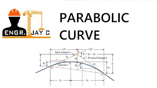 Highway Engineering  Vertical Curve [upl. by Idola176]