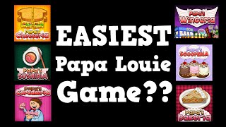 EASIEST Papa Louie Game Perfect Day Gameplay [upl. by Rollecnahc]