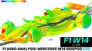 F1 2023 Aerodynamics  Mercedes W14 Sidepods  Explained via CFD [upl. by Giannini]