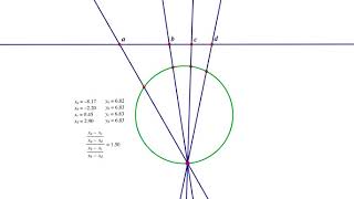 Chasles Theorem Animation [upl. by Keever552]