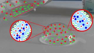 Electrostatic Soap Bubble Science Experiment [upl. by Reggie]