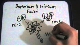 Nuclear Fusion  Deuterium and Tritium Basic [upl. by Randie]