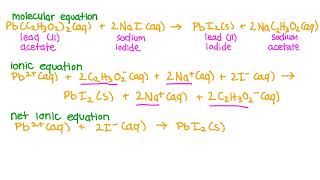 Ionic Equations Explained [upl. by Aleit]