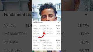 pb ratio in stock market  pb ratio in stock market shorts mangeshkumar20 [upl. by Eillib]