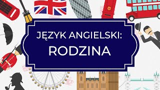 Edukacja zdalna  język angielski  rodzina [upl. by Buxton]