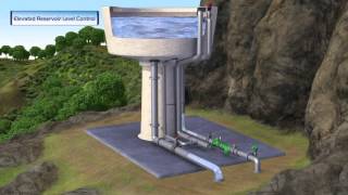 Managing water level in elevated reservoirs [upl. by Haron27]