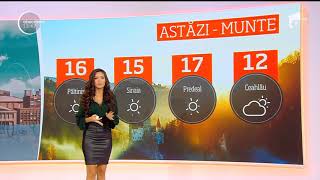 Viviana Sposub  Meteo  15 Octombrie 2018 Observator 13 [upl. by Athenian]