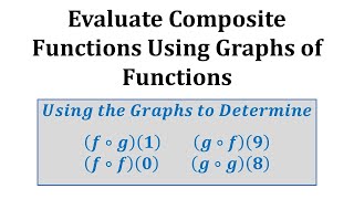 Ex Evaluate Composite Functions from Graphs [upl. by Yro]