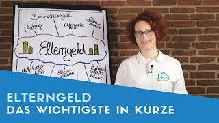 ▶ Elterngeld Das musst du wissen [upl. by Jodie]