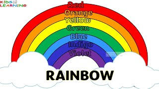 Rainbow colours I Rainbow colours name I Colours of Rainbow I 7 colours of rainbow in english [upl. by Siraj]