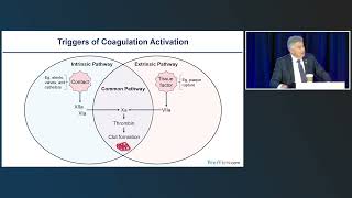 Addressing Unmet Needs in Anticoagulation for Thrombosis [upl. by Laefar533]