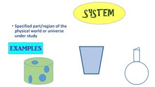 THERMODYNAMICS PART I [upl. by Peednus]