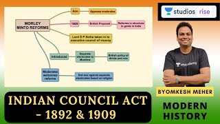 Indian Council Act 1892 amp 1909  Modern History  UPSC CSE 20202021 [upl. by Ecnarwal]