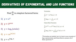 derivatives of exponentials and logs [upl. by Jaf]