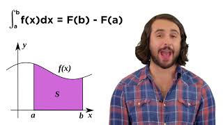 Properties of Integrals and Evaluating Definite Integrals [upl. by Culhert]