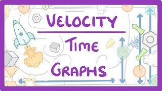 GCSE Physics  Velocity Time Graphs 54 [upl. by Leuqcar]