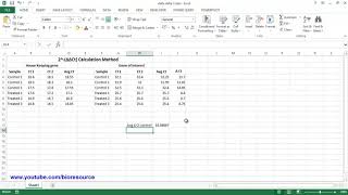 How to calculate delta delta Ct in Excel [upl. by Erlond]