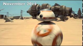 Star Wars  BB8s New Voice [upl. by Ahsiya]