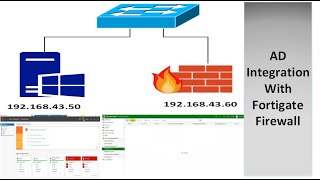 How to Integrate Active Directory With Fortigate Firewall amp LDAP Configuration [upl. by Eadmund]