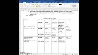 Construir tabla plan de acción y cronograma de actividades [upl. by Lleksah]