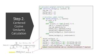 Collaborative Filtering for the MovieLens Dataset [upl. by Nickey]