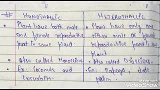 HOMOTHALIC VS HETEROTHALIC difference between homothallic plant and heterothallic plantsshorts [upl. by Eneli]