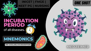 INCUBATION PERIOD EASY MNEMONIC neetpg inicet fmge psm nursing communicablediseases medzeimer [upl. by Zolly]