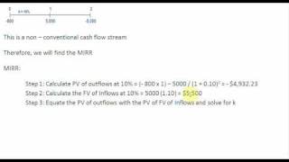 Modified Internal Rate of Return MIRR [upl. by Serafina]