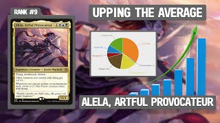 Alela Artful Provocateur  Upping the Average [upl. by Bibah712]