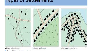 Types of settlements  CBSE class7  IGCSE class 8  SST  Social studies [upl. by Ahseile]