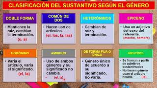 EL SUSTANTIVODEFINICIÓN Y CLASIFICACIÓN SEGÚN SU GÉNERO  COMUNICACIÓN [upl. by Pellet]