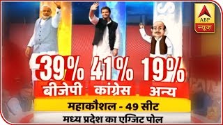 ABP Exit Poll  Congress Leading With 26 Seats In MPs Mahakoshal Region  ABP News [upl. by Elocaj]