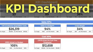 How To Create a KPI Dashboard in 10 Minutes [upl. by Ecirum]