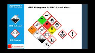 GHS amp IMDG CODE HAZARD COMMUNICATION [upl. by Gilmore571]