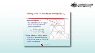 Mixing Ratio [upl. by Aim]