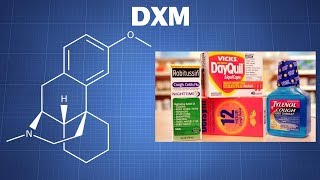 Dextromethorphan DXM What You Need To Know [upl. by Aleunamme]