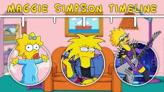 The Complete Maggie Simpson Timeline [upl. by Zertnom469]