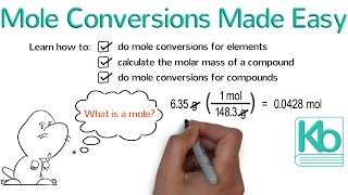 Mole Conversions Made Easy How to Convert Between Grams and Moles [upl. by Ellissa]