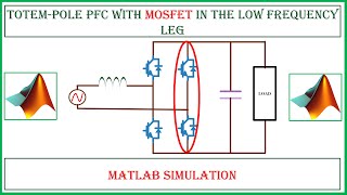 Totempole PFC with MOSFET in the low frequency leg  MATLAB Simulation  Tech Simulator [upl. by Ggerk424]