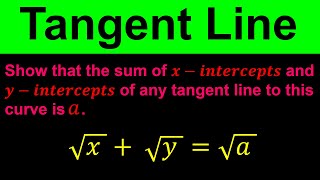 Tangent Line and Implicit Differentiation Finding Equation of Tangent line Calculus [upl. by Acenom]