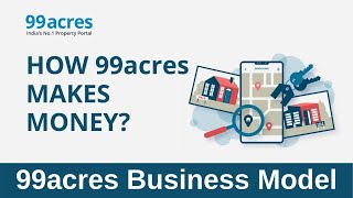 99acres Business Model  How 99acres Makes Money [upl. by Naeruat]