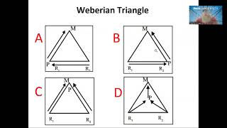 Webers Least Cost Theory Labor Cost Transportation Cost and Agglomeration Economies part 2 [upl. by Ocramed61]