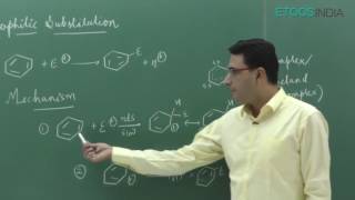 Aromatic Chemistry of Chemistry for IITJEE Main amp Advanced by NJ Sir [upl. by Wickman]