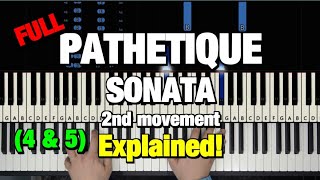 Beethoven Pathétique Sonata 2nd Movement Piano Tutorial  How to Play Lesson Part 4 and 5 of 5 [upl. by Minor]