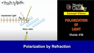 Class 12 Physics  Polarization of Light  6 Polarization by Refraction  For JEE amp NEET [upl. by Aivon]