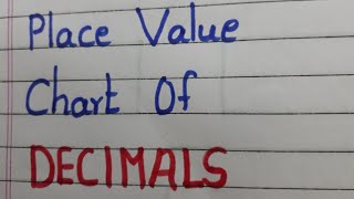 Decimals Place Value Chart for grade 5 and 6 [upl. by Neetsuj]