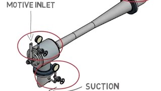 Graham Corporation  Ejector Performance [upl. by Silverman]