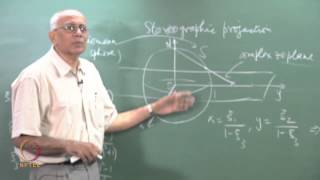 Mod01 Lec01 Analytic functions of a complex variable Part I [upl. by Ryder]