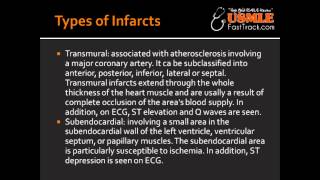 Types of Infarcts  Transmural amp Subendocardial [upl. by Anerac]